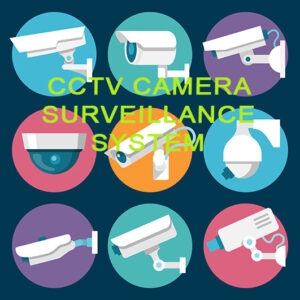 CCTV camera